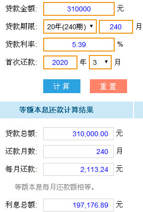 最新還貸款計(jì)算器，理解與應(yīng)用指南，最新還貸款計(jì)算器使用指南與理解手冊