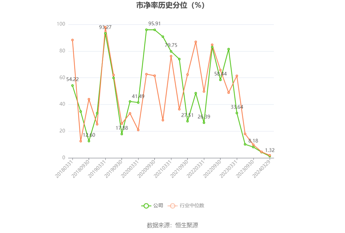 中旗股份最新消息全面解析，中旗股份最新動態(tài)全面解讀