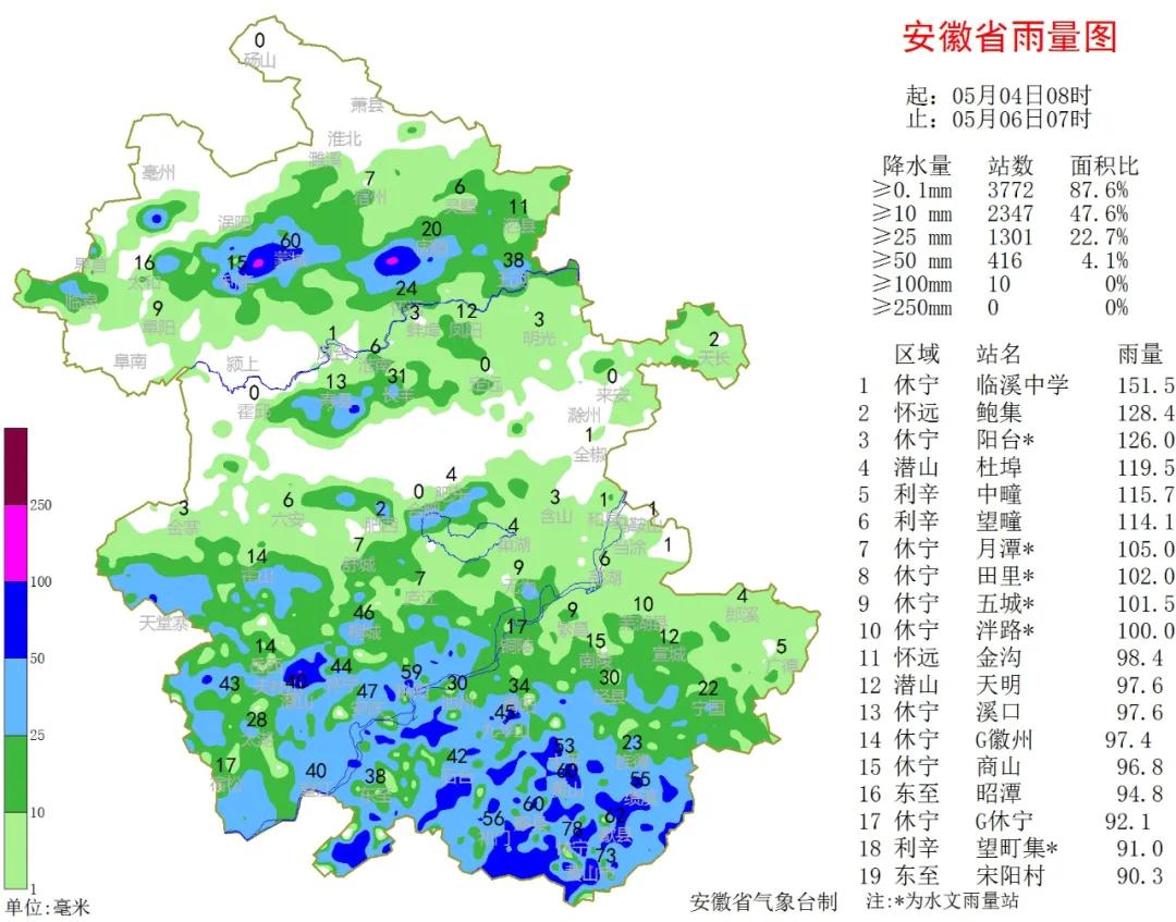 蚌埠天氣預(yù)報(bào)，未來(lái)15天的氣象概覽，蚌埠未來(lái)15天天氣預(yù)報(bào)概覽