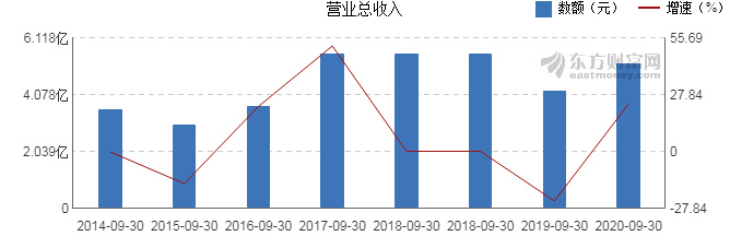 弘訊科技最新消息，引領(lǐng)科技創(chuàng)新，邁向發(fā)展新高度，弘訊科技引領(lǐng)創(chuàng)新，邁向發(fā)展新高度的最新動態(tài)