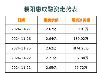 濮陽惠成最新消息全面解析，濮陽惠成最新消息全面解讀