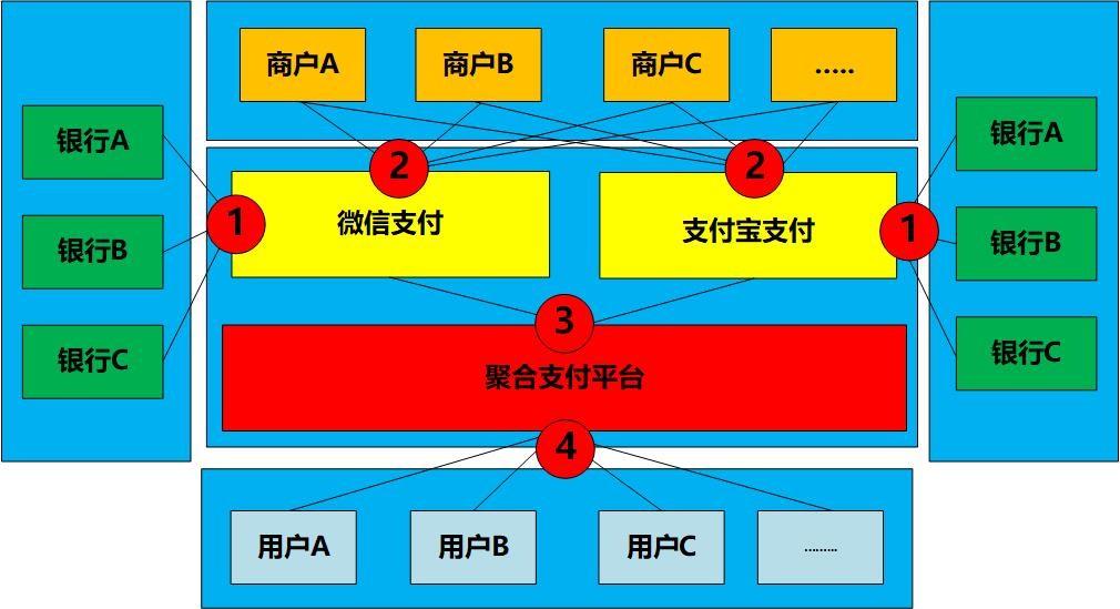 翼支付最新版本下載，便捷支付，一觸即發(fā)，翼支付最新版本下載，便捷支付，瞬間完成