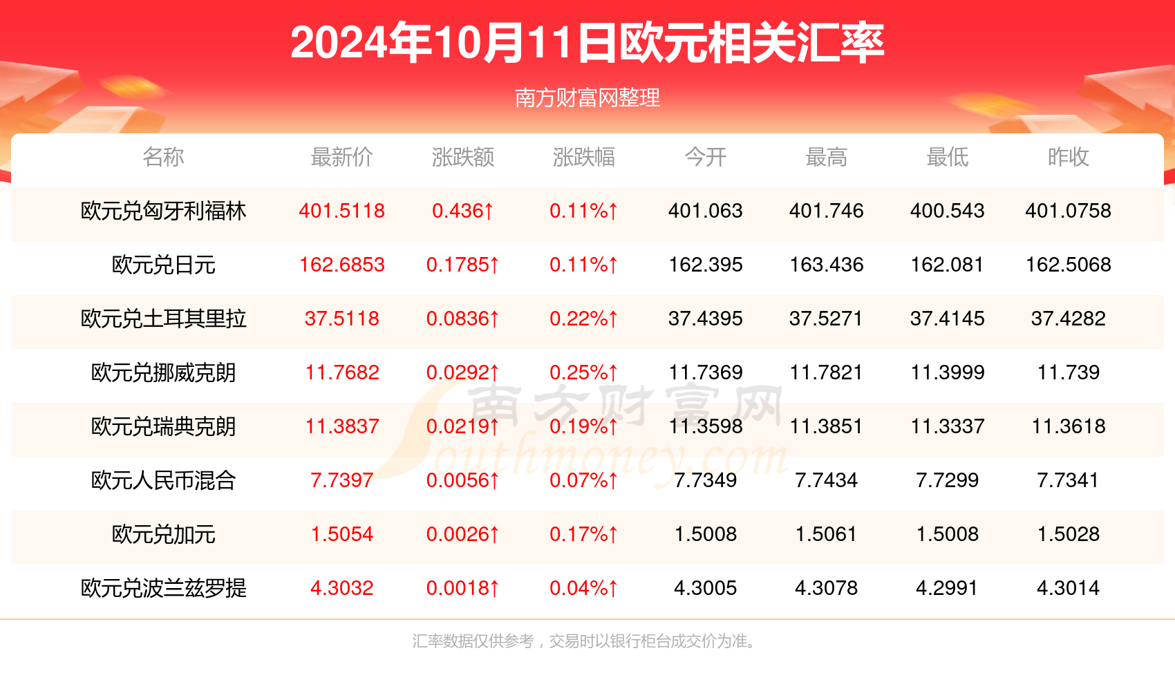 澳門博彩業(yè)的發(fā)展與未來展望，2024年澳門天天開好彩的機遇與挑戰(zhàn)，澳門博彩業(yè)的發(fā)展與未來展望，天天開好彩的機遇與挑戰(zhàn)解析