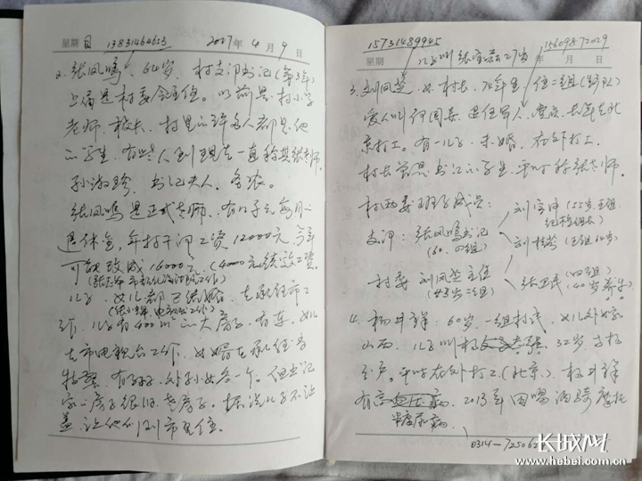 最新駐村日記，探索與發(fā)現(xiàn)，最新駐村日記，探索與發(fā)現(xiàn)的旅程