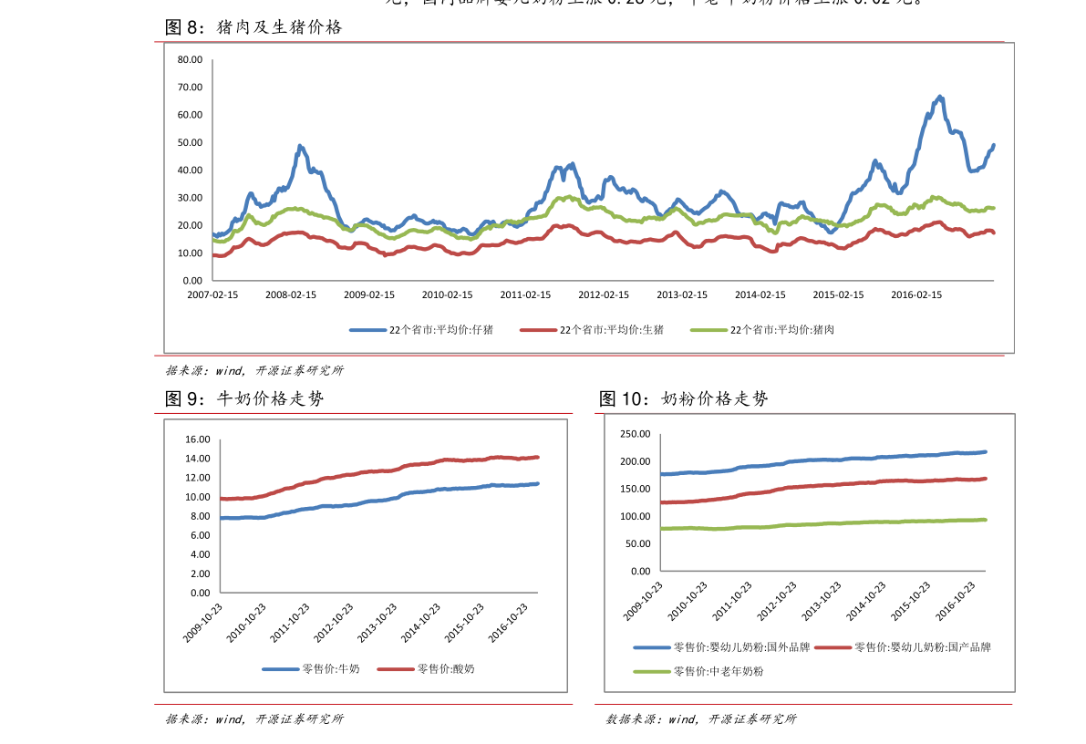 今天廢紙價格最新行情分析，廢紙價格最新行情分析與趨勢預(yù)測