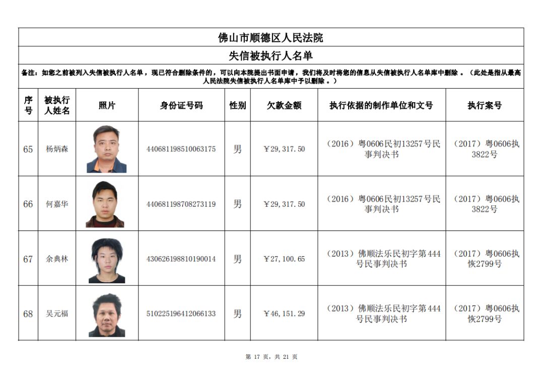 最新上杭老賴名單公布，上杭老賴名單最新公布