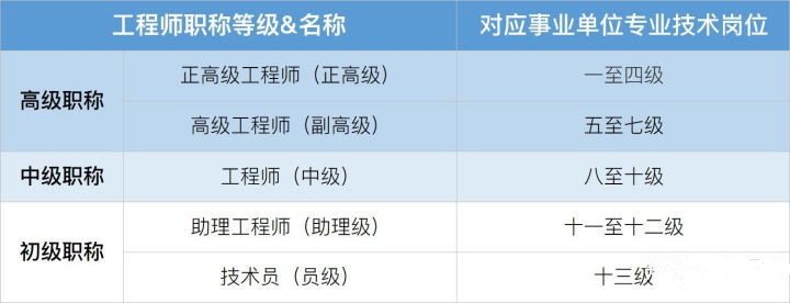 副高職稱最新退休年齡，社會變革與個體發(fā)展的交匯點(diǎn)，副高職稱退休年齡新動態(tài)，社會變革中的個體發(fā)展交匯點(diǎn)