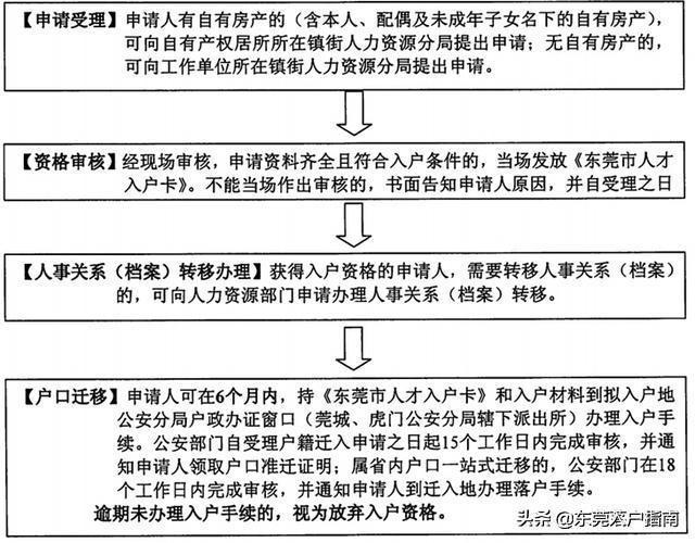 濟南市最新落戶政策，打造宜居宜業(yè)的人才高地，濟南市最新落戶政策打造人才吸引力超強的宜居宜業(yè)高地