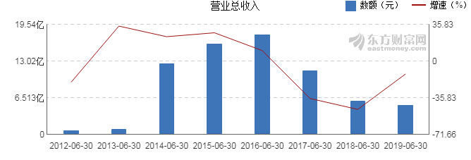 弘高創(chuàng)意最新消息，引領(lǐng)行業(yè)變革，塑造未來新篇章，弘高創(chuàng)意引領(lǐng)行業(yè)變革，塑造未來新篇章的最新動態(tài)