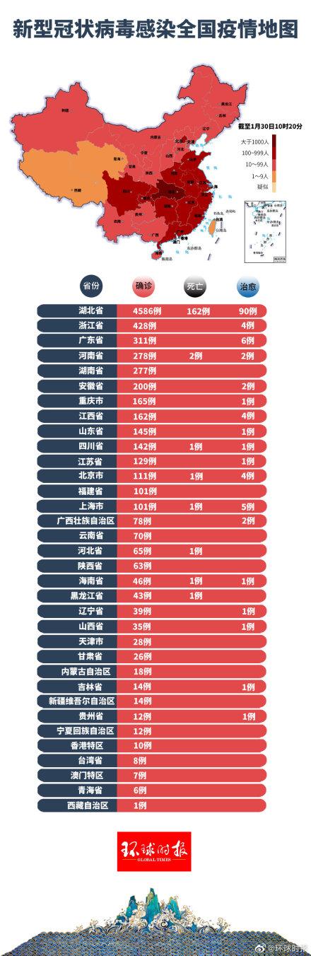 全國(guó)疫情今日最新消息，積極向好態(tài)勢(shì)持續(xù)鞏固，疫情防控取得顯著成效，全國(guó)疫情積極向好態(tài)勢(shì)持續(xù)鞏固，疫情防控取得顯著成效的最新消息