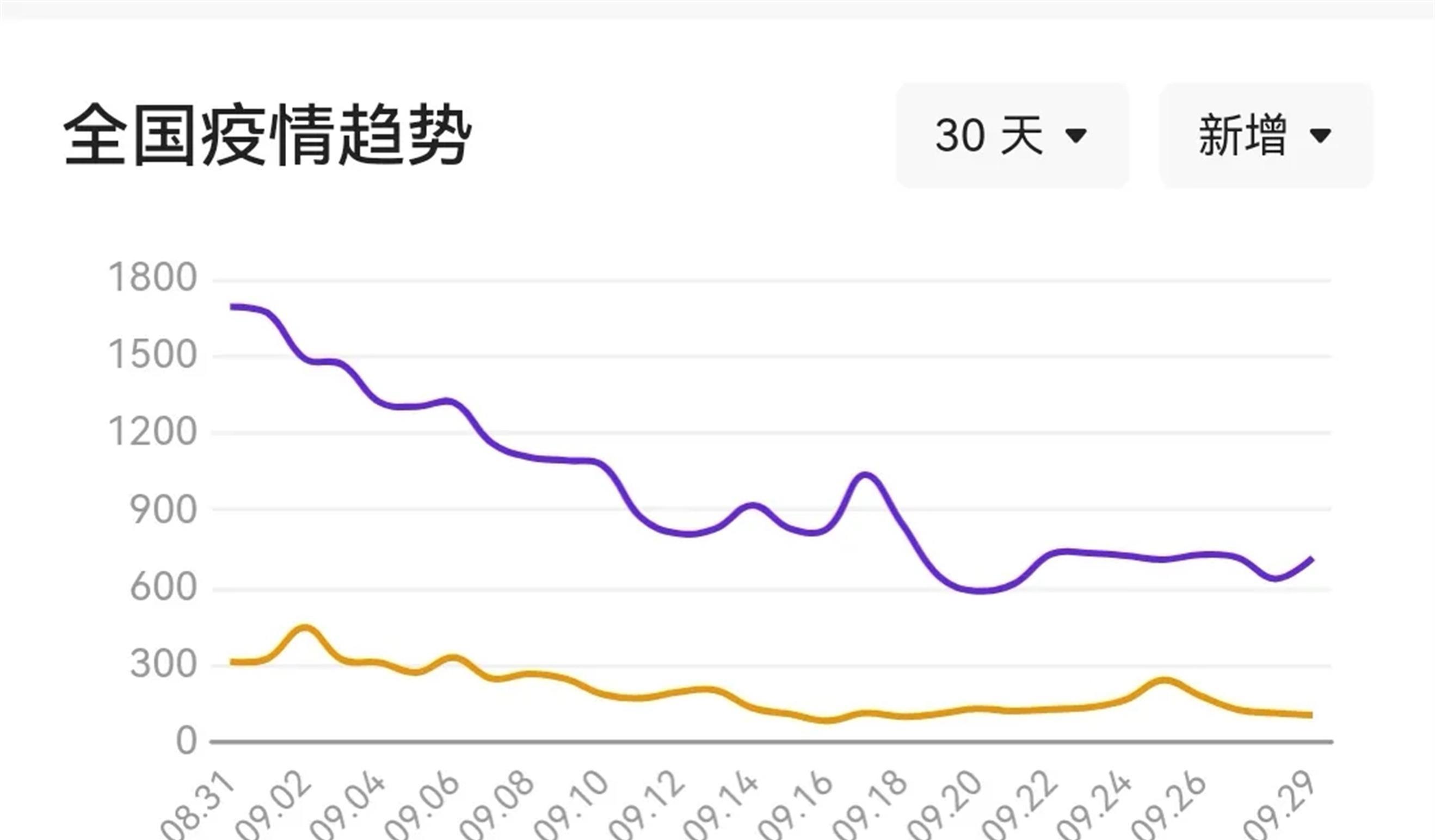 世界疫情最新消息今天，全球抗疫進(jìn)展與挑戰(zhàn)并存，全球疫情最新動(dòng)態(tài)，進(jìn)展與挑戰(zhàn)并存