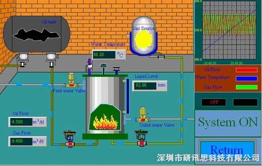 組態(tài)王最新版本，引領(lǐng)工業(yè)自動化新紀(jì)元，組態(tài)王最新版本引領(lǐng)工業(yè)自動化新時代