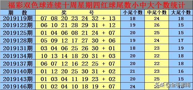 警惕白小姐三肖必中一碼——揭露一種可能的違法犯罪行為，警惕白小姐三肖必中一碼，揭露潛在違法犯罪行為揭秘