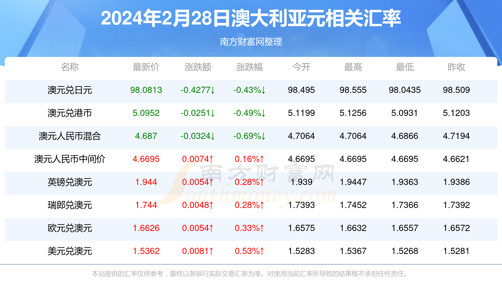 揭秘2024年新澳開獎(jiǎng)結(jié)果，開獎(jiǎng)現(xiàn)場與結(jié)果解析，揭秘2024年新澳開獎(jiǎng)結(jié)果，現(xiàn)場直擊與結(jié)果深度解析