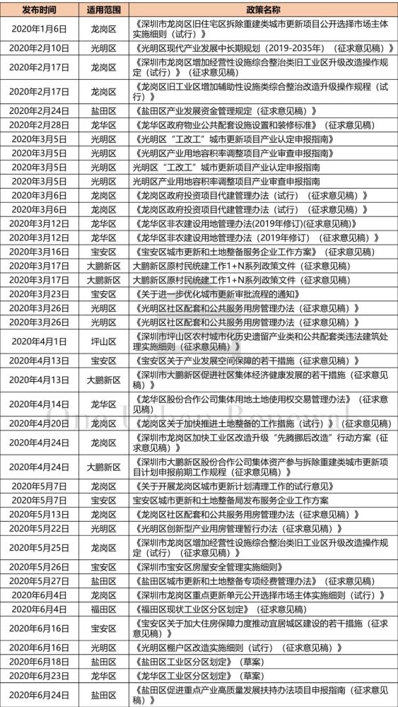 新奧門資料大全正版資料2024年免費下載,全面理解執(zhí)行計劃_專家版85.950