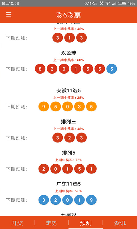 白小姐四肖四碼100%準,實地計劃驗證策略_體驗版63.506