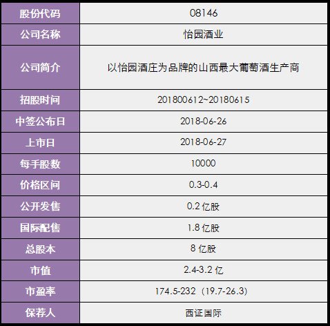 2024香港歷史開獎(jiǎng)記錄,可靠評(píng)估說明_R版62.700