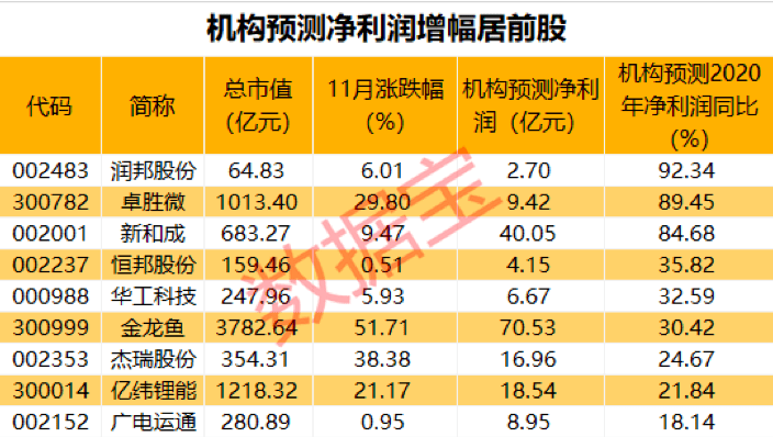 huangchongshun 第8頁