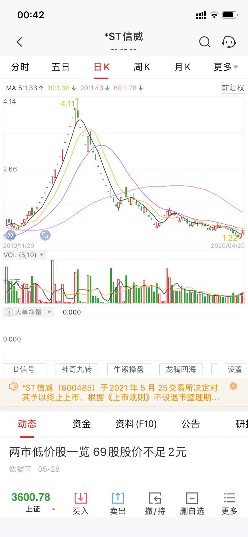 信威集團(tuán)最新公告深度解讀，信威集團(tuán)最新公告深度解讀，關(guān)鍵信息一覽