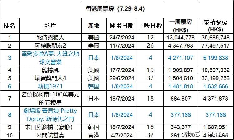 香港最準最精準免費資料,深入分析定義策略_安卓款95.791