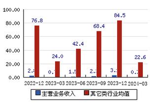 龍頭股份重組可能性探討，龍頭股份重組潛力深度探討