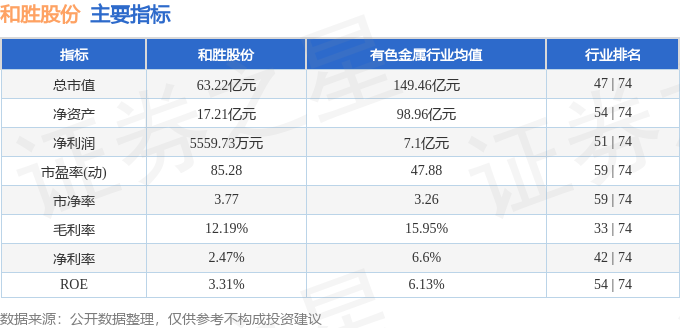 和勝股份，11月21日的快速上漲背后的故事，和勝股份11月21日快速上漲背后的原因探究