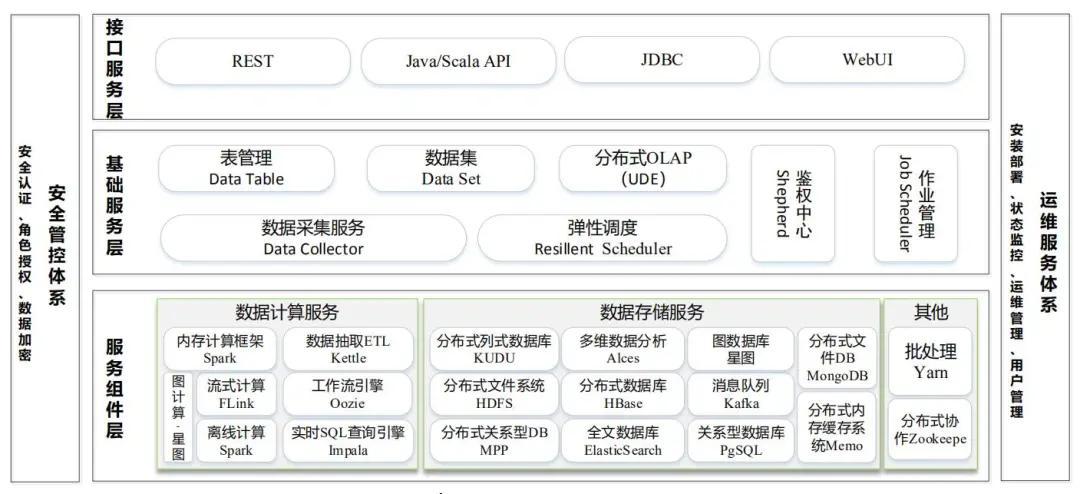 Hadoop最新版本，引領(lǐng)大數(shù)據(jù)時代的革新力量，Hadoop最新版本引領(lǐng)大數(shù)據(jù)時代革新風潮