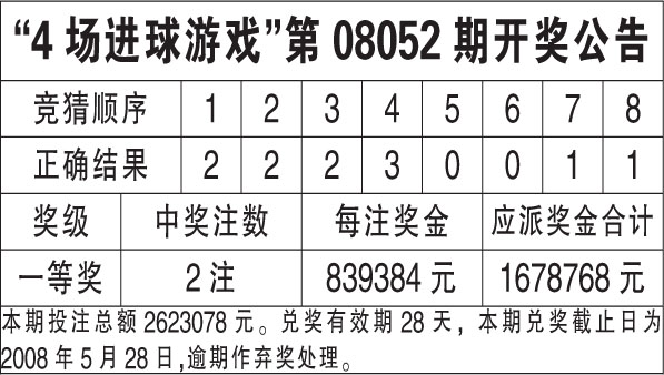 香港馬會最新開獎，探索彩票的魅力與期待，香港馬會最新開獎，彩票魅力的探尋與期待