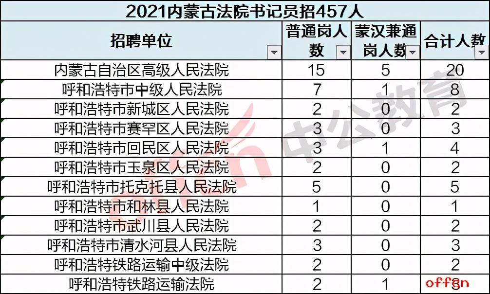 桂林興安最新招聘信息概覽，桂林興安最新招聘信息總覽