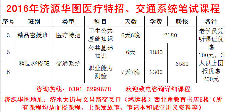 濟(jì)源市最新招聘信息概覽，濟(jì)源市最新招聘信息全面解析