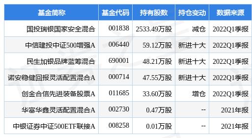 內(nèi)蒙一機(jī)最新消息深度解析，內(nèi)蒙一機(jī)最新消息深度解讀與分析