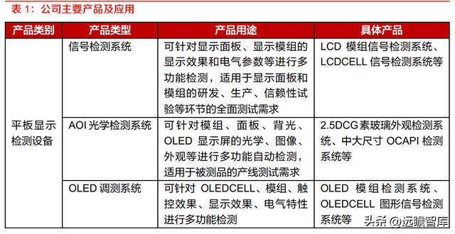 精測電子最新消息，引領(lǐng)行業(yè)變革，塑造技術(shù)未來，精測電子引領(lǐng)行業(yè)變革，塑造技術(shù)未來，最新消息揭秘