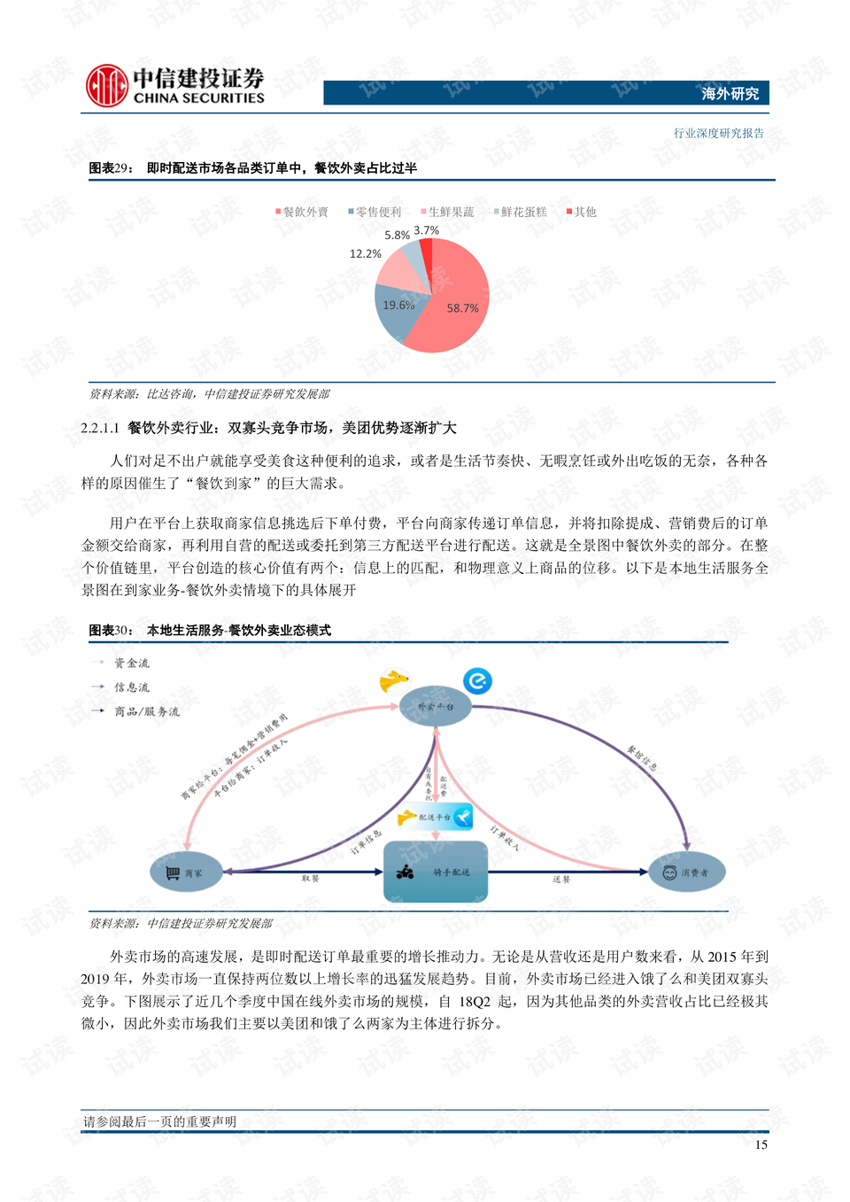 chenxinyao 第7頁