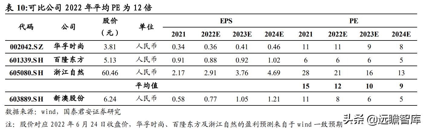 2024新澳免費(fèi)資料大全penbao136,平衡策略指導(dǎo)_GM版87.362