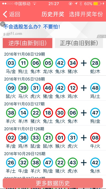 2024年香港資料免費大全,數(shù)據(jù)解析支持策略_2D95.328