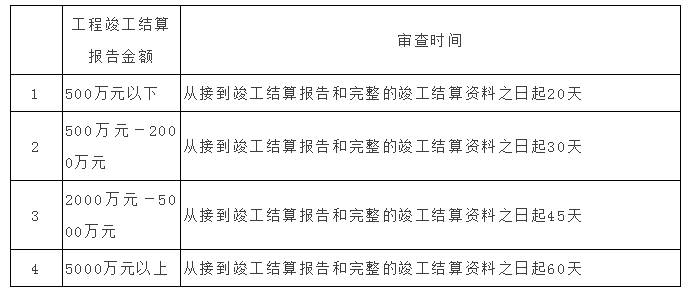 2024新澳最新開獎結(jié)果查詢,迅速執(zhí)行設計計劃_HarmonyOS37.966