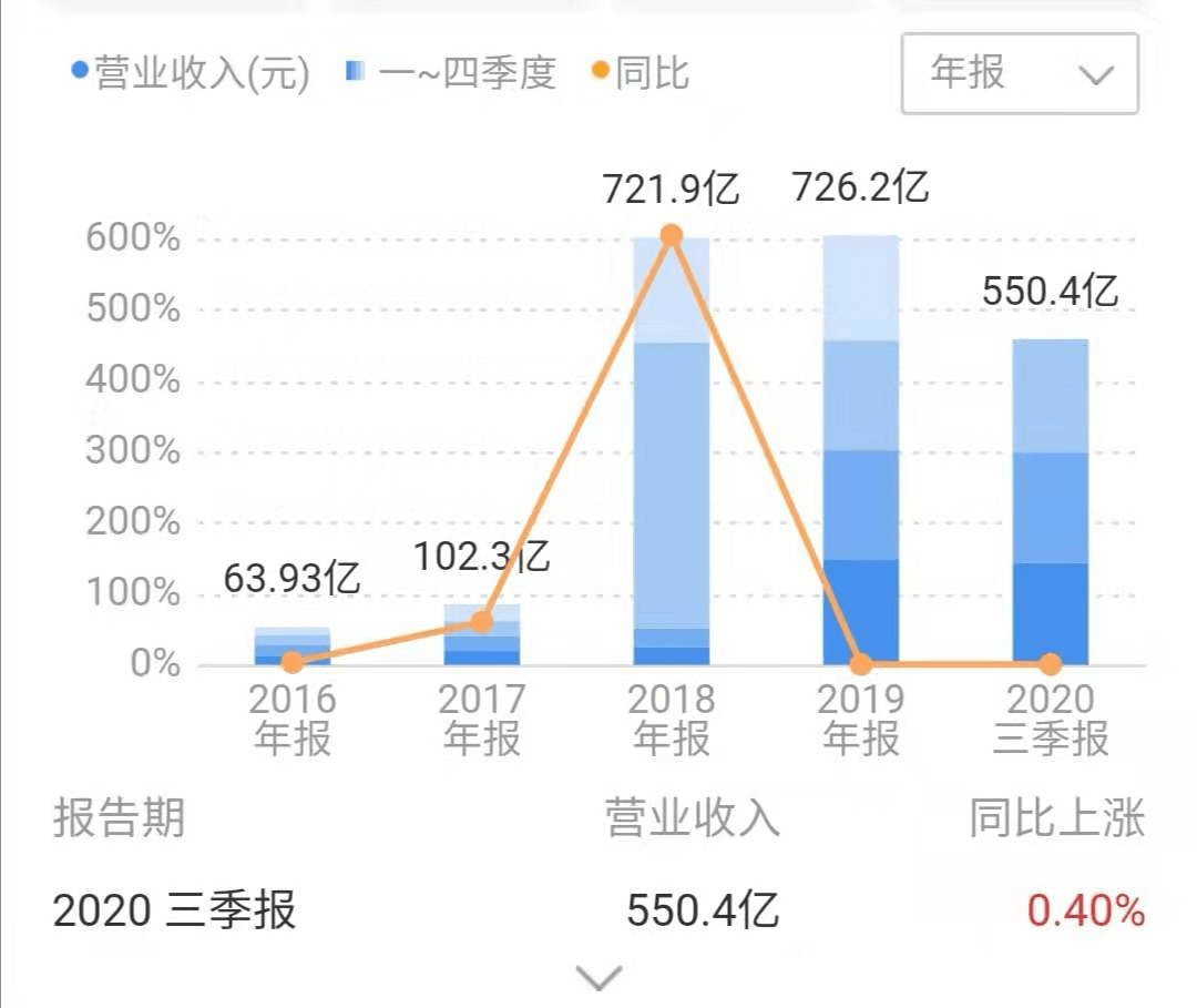 500tkcc新奧門中特鋼49049,高效解答解釋定義_Advance38.686