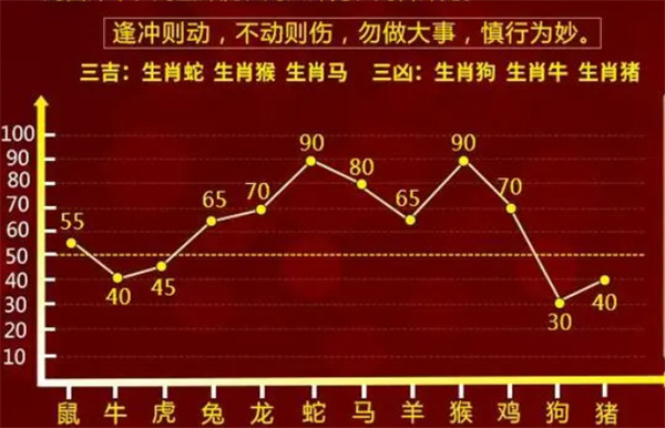 最準一肖一碼100%免費,實地考察分析數(shù)據(jù)_旗艦款34.452