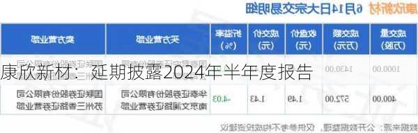 康欣新材最新消息全面解析，康欣新材最新動態(tài)全面解讀