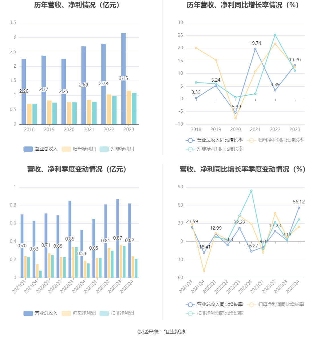 澳門管家婆一碼一肖中特,深層策略設(shè)計(jì)數(shù)據(jù)_3DM62.54