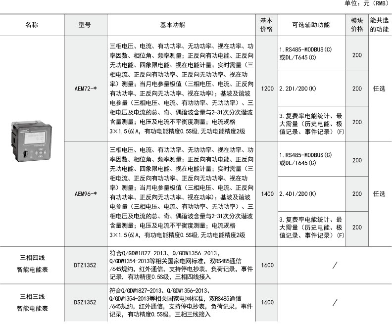 探索最新2244D地址，前沿科技引領(lǐng)下的新領(lǐng)域展望，探索前沿科技引領(lǐng)下的新領(lǐng)域，最新2244D地址展望