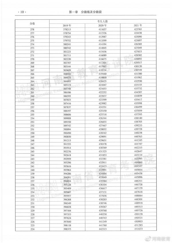 河南高考改革最新方案，邁向多元化評價體系的新征程（2018年版），河南高考改革最新方案，多元化評價體系新征程（2018年）