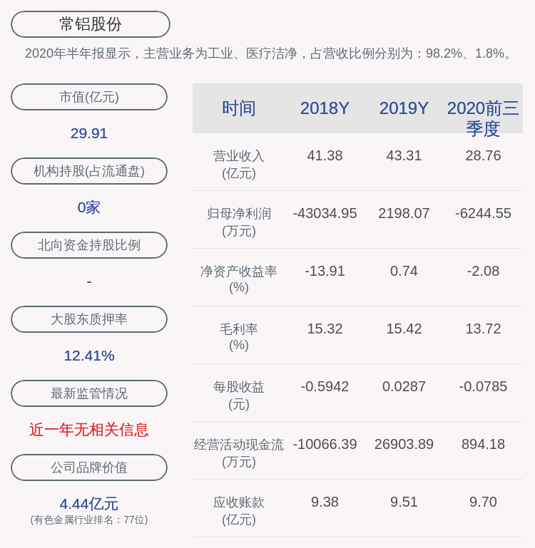 常鋁股份重組最新消息，深度解析與前景展望，常鋁股份重組最新動(dòng)態(tài)，深度解析及前景展望