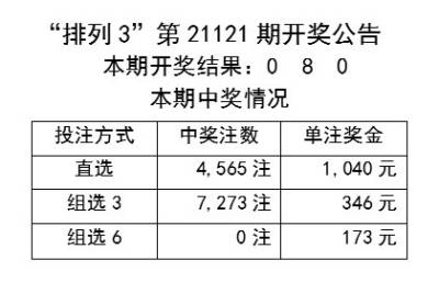 2024年新澳開(kāi)獎(jiǎng)結(jié)果公布,數(shù)據(jù)驅(qū)動(dòng)方案實(shí)施_Z61.991