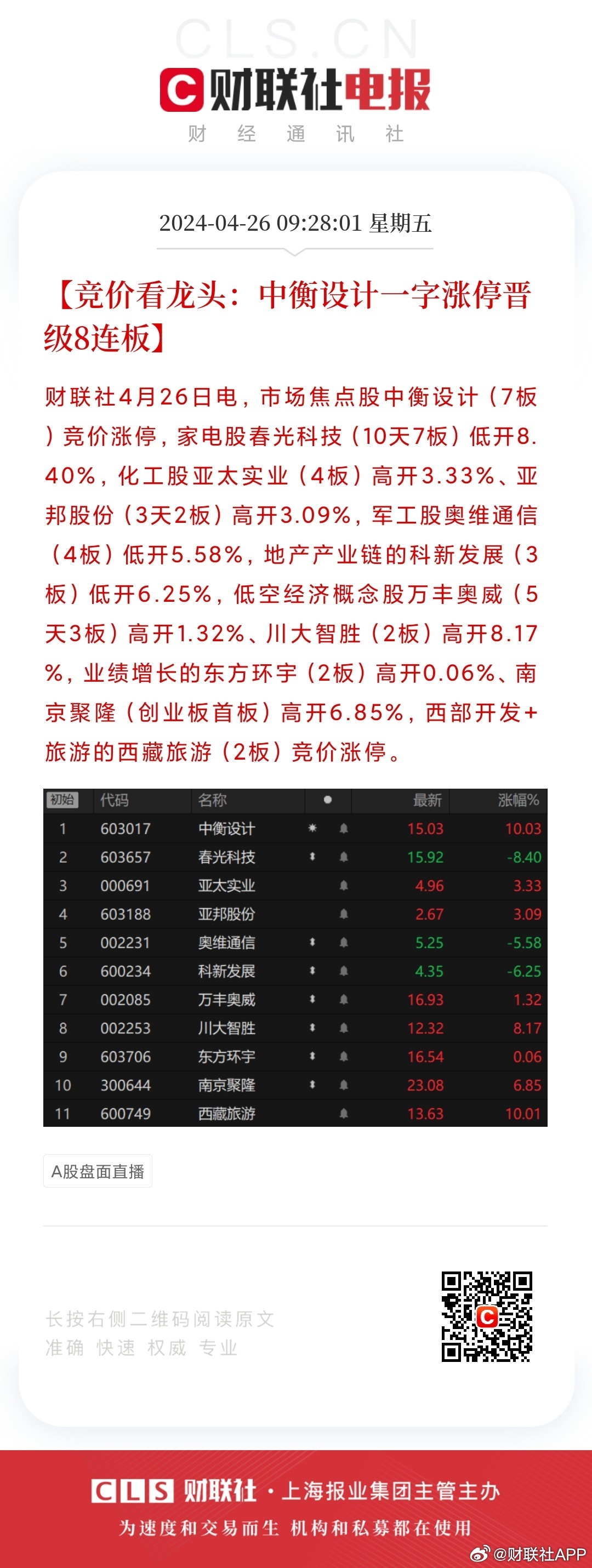 ccg中券資本最新消息