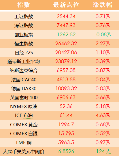 2024澳門天天開好彩大全69,數(shù)據(jù)引導(dǎo)計(jì)劃設(shè)計(jì)_MR80.708