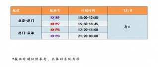 奧門天天開獎碼結果2024澳門開獎記錄4月9日,專業(yè)解析說明_3K55.322