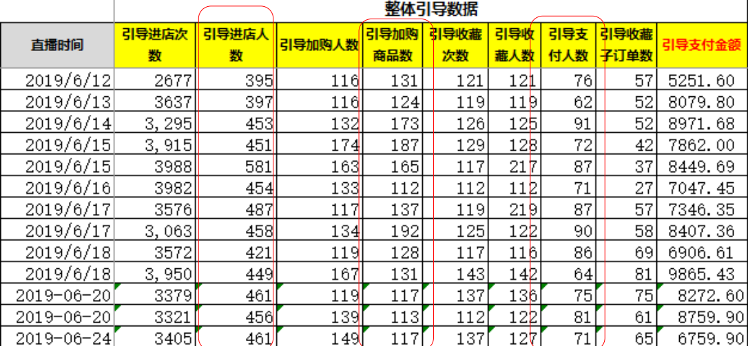 澳門六開獎結果2024開獎今晚,數(shù)據(jù)引導計劃執(zhí)行_工具版27.503