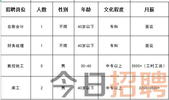 天津薊縣招聘網(wǎng)最新招聘動態(tài)深度解析，天津薊縣招聘網(wǎng)最新招聘動態(tài)深度解析及解讀