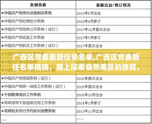 最新廣西人事變動，新的篇章正在書寫，廣西人事新變動，開啟發(fā)展新篇章